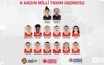Kadın Basketbol Takımı