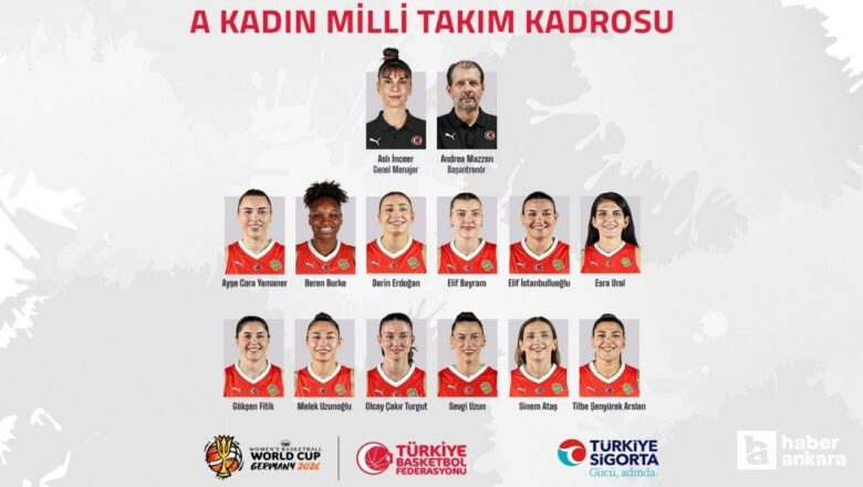 Kadın Basketbol Takımı