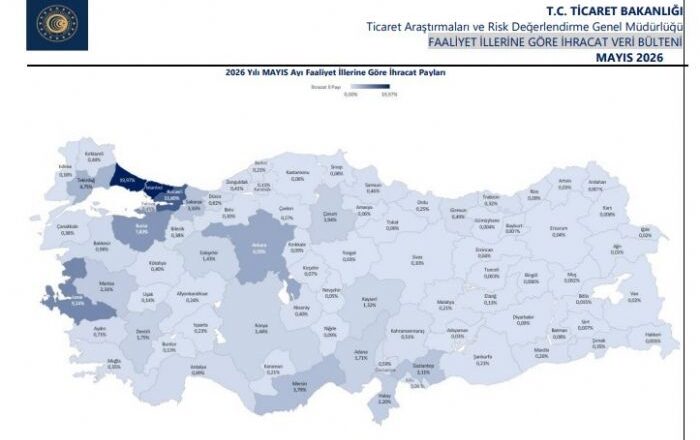 Mersin ihracat