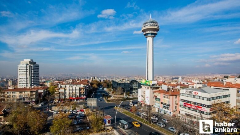 Ankara İhracatı